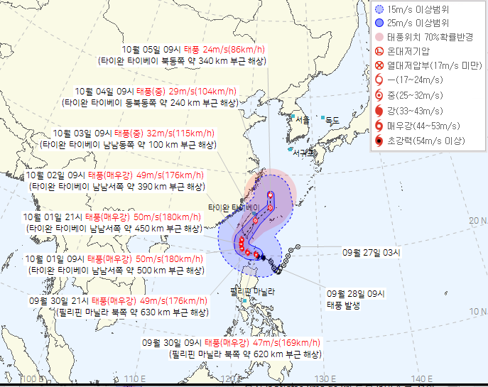 태풍 끄라톤