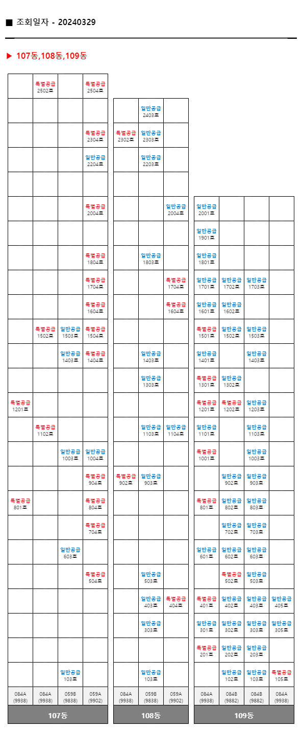 더샵 금정위버시티 107~109동 청약홈 분양권 조회결과