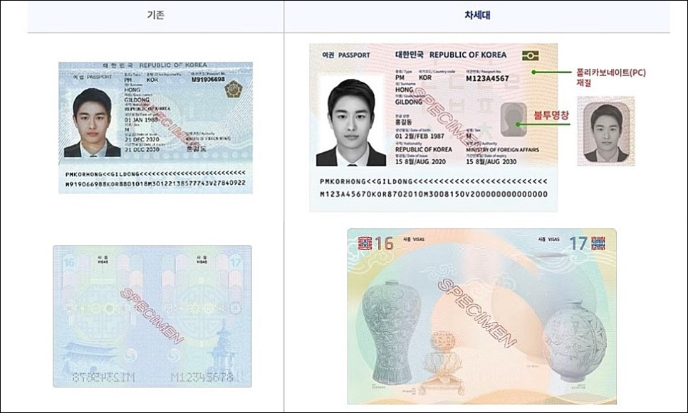 행정 복지제도 안내 종로구 2022년 달라지는 2