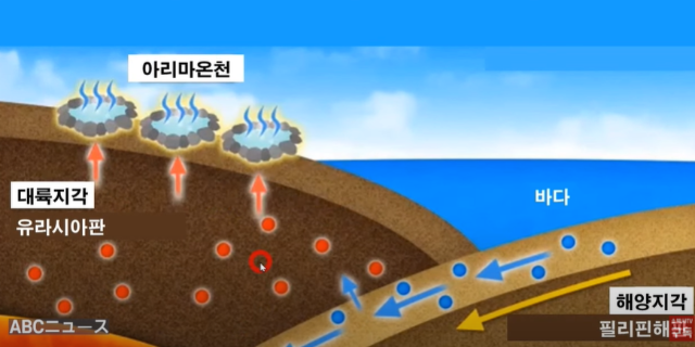교토-지진-발생-원인-설명-아리마온천-온천물-뜨거워-지는-이유