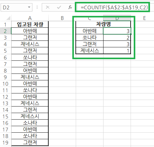 엑셀 작업 영역을 자세히 보면 오타난 글자가 보임