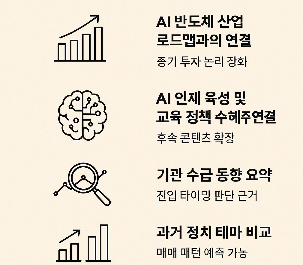 포바이포급등
