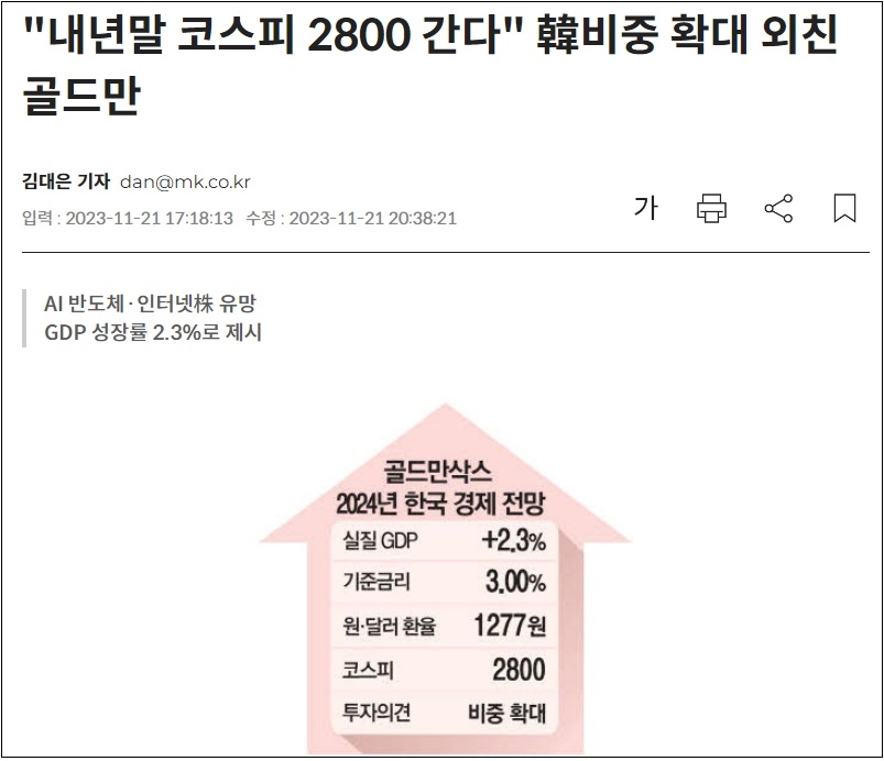  제 각각인 2024년 코스피 전망...경기전망 안갯속