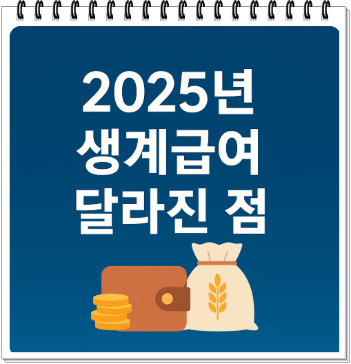 2025년 생계급여 달라진 점을 요약한 정보형 썸네일 이미지입니다.
