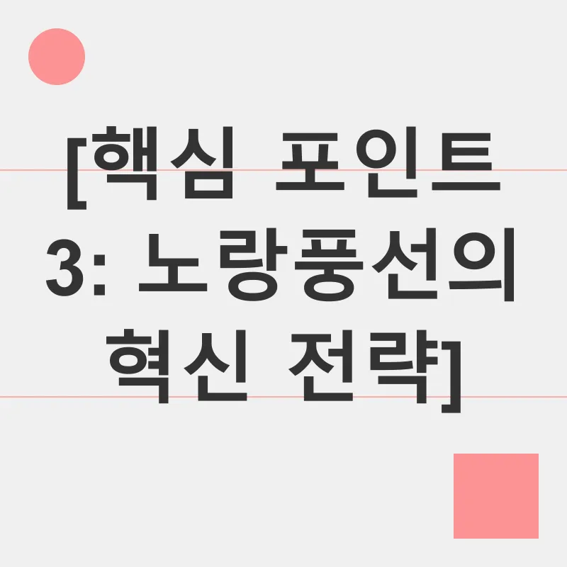 여행 트렌드_3