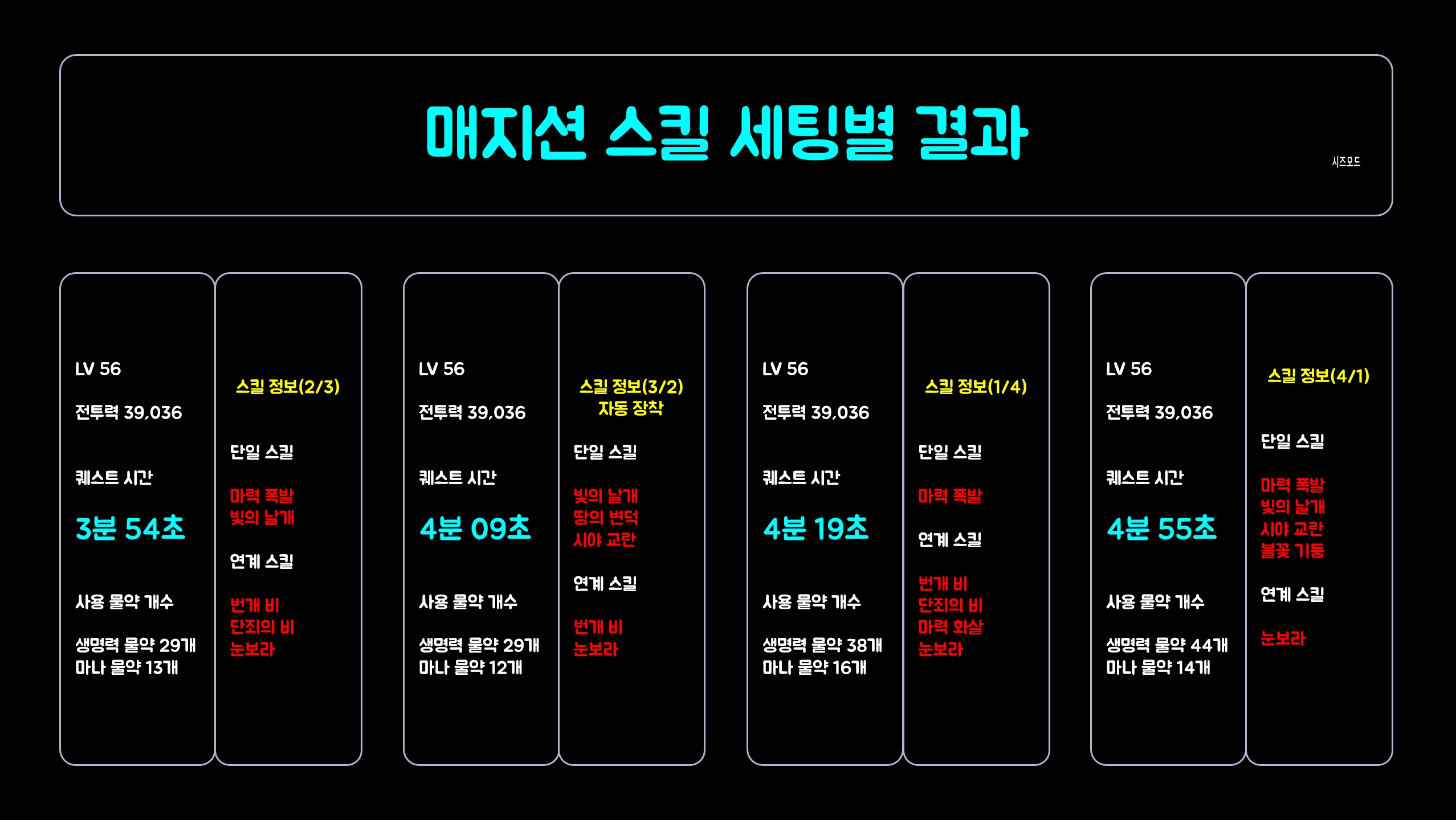 더매지션 이미지