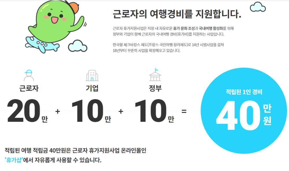  근로자 휴가지원사업 신청 대상 지원금 사용처 서류 정리