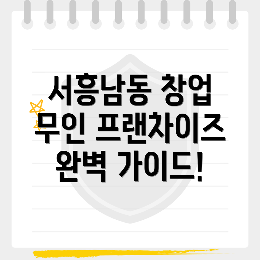 무인 프랜차이즈 창업