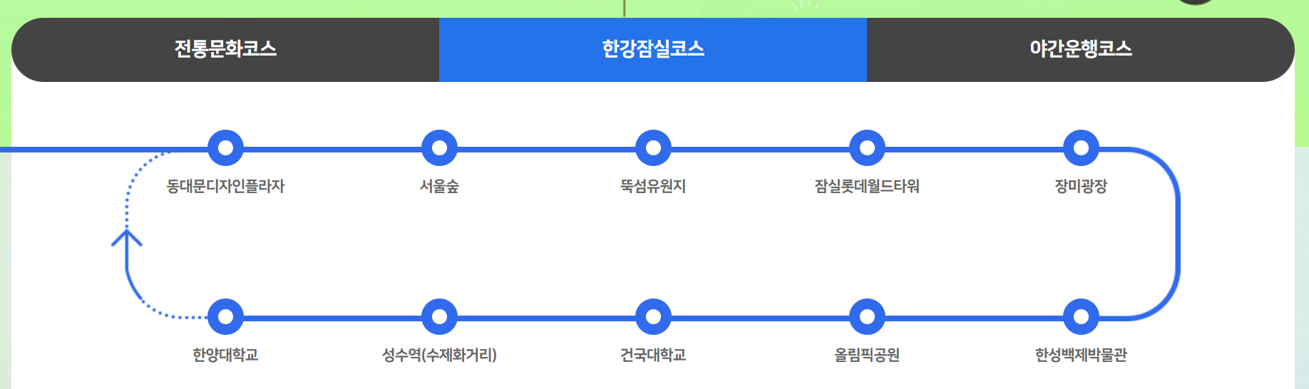 서울시티버스 한강잠실코스