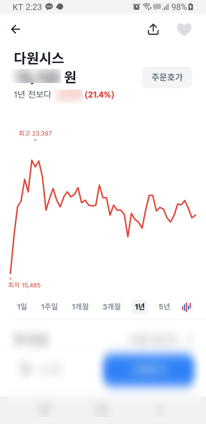 s에너지 핵융합 관련주 다원시스, 비츠로테크 2