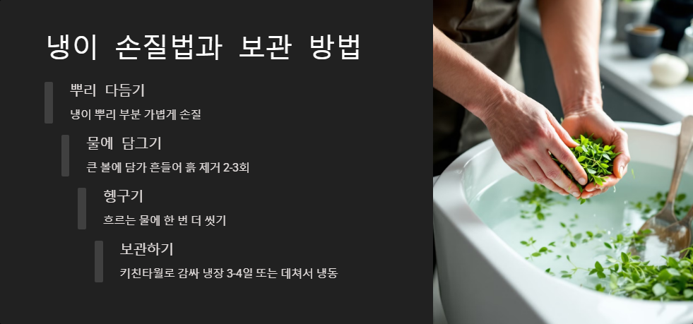 봄나물요리