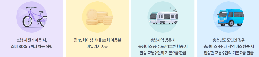 알뜰교통카드-마일리지-적립