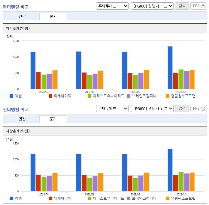 엑셈_업종분석