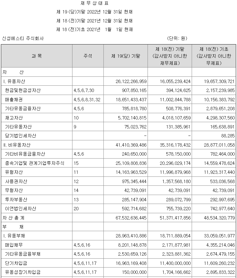 2023년 10월 공모주 추천