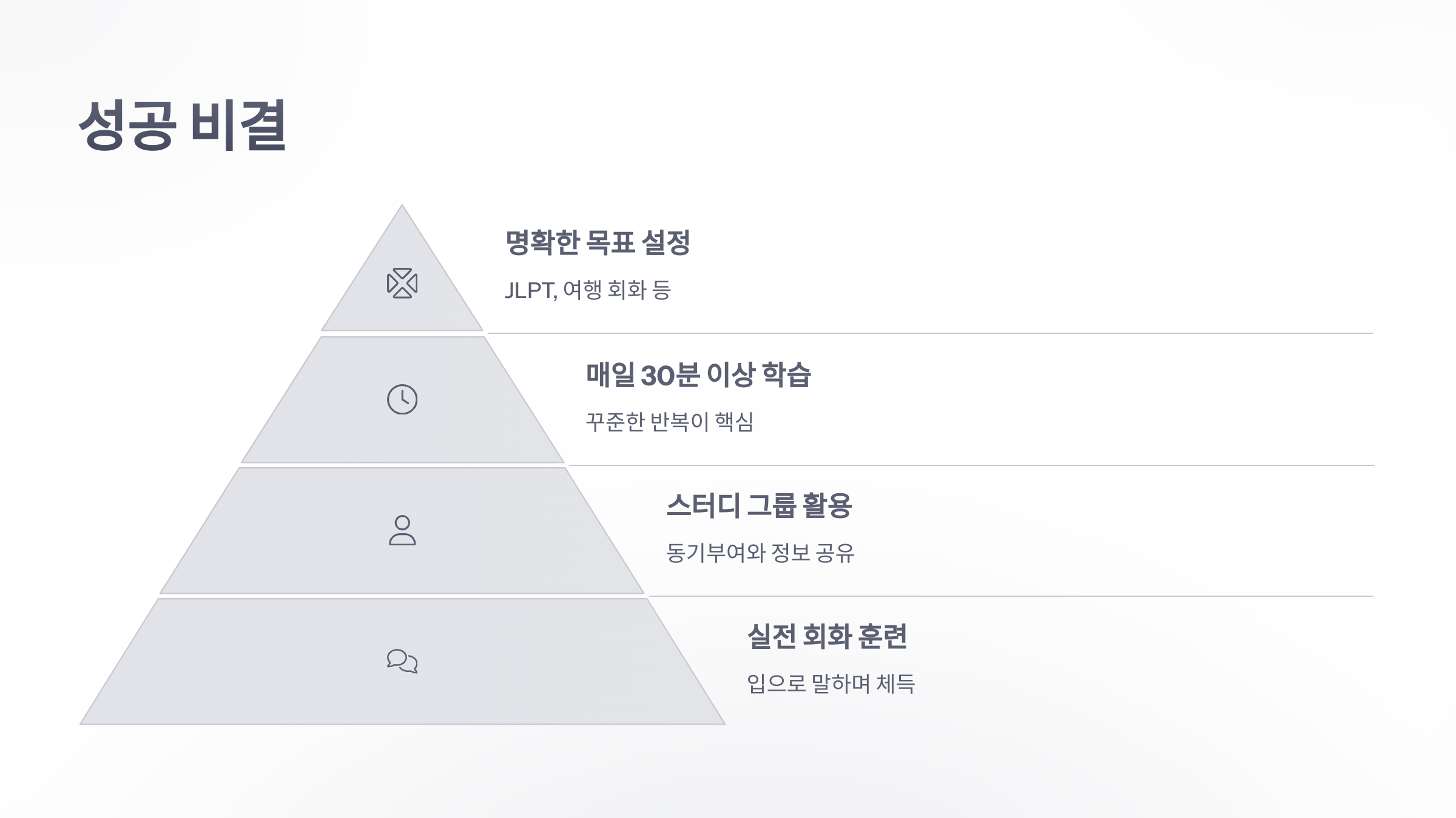 참조-일본어-1-년-5