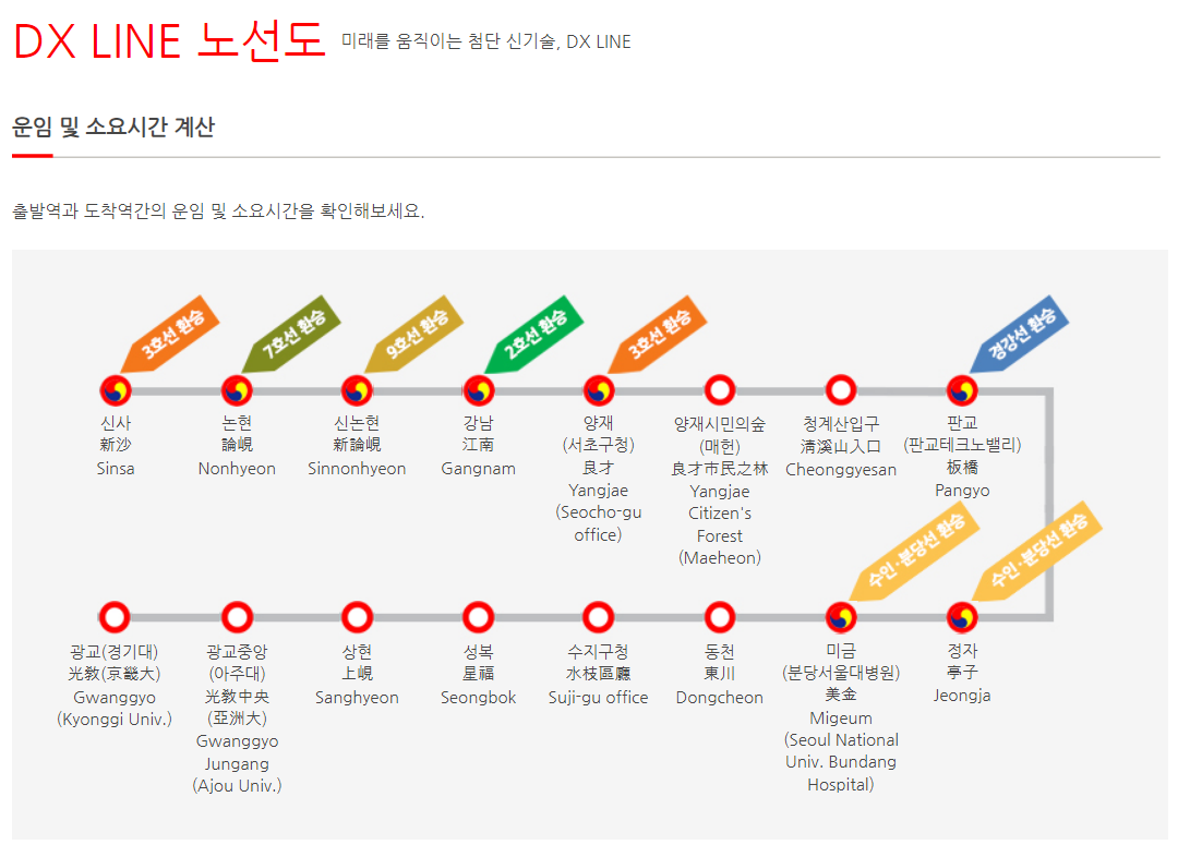 신분당선 노선도