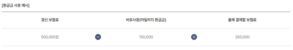 마일리지 할인특약 환급금 사용 예시