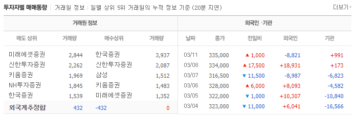 한미정밀화학(주) 이미지
