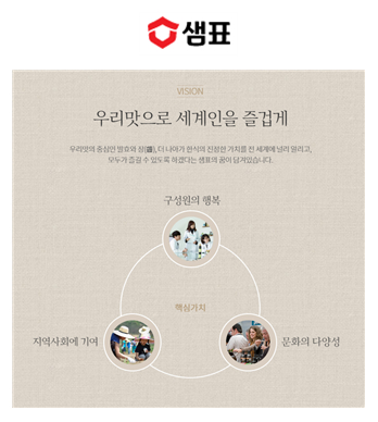 삼표인터뷰아카데미 1