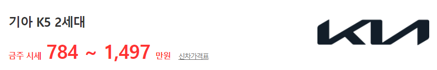 K5 중고차 가격표