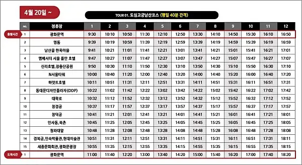 서울시티투어버스-도심고궁남산코스-운행시간