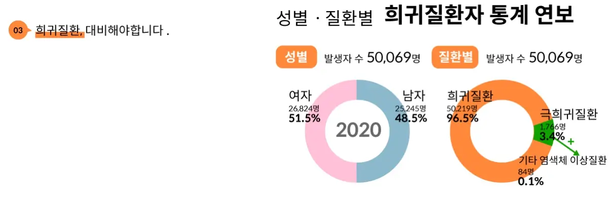 무료 공익보험 대한민국 엄마보험