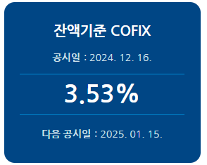 2024년 12월 잔액취급액기준 코픽스 기준금리