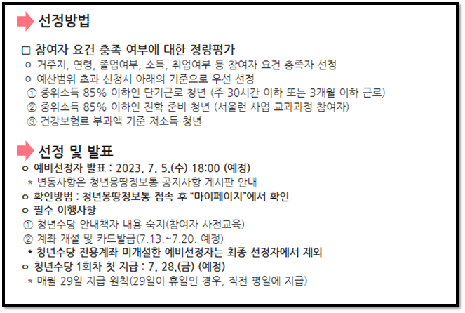 2023 서울 청년수당 2차모집 선정방법 및 선정발표