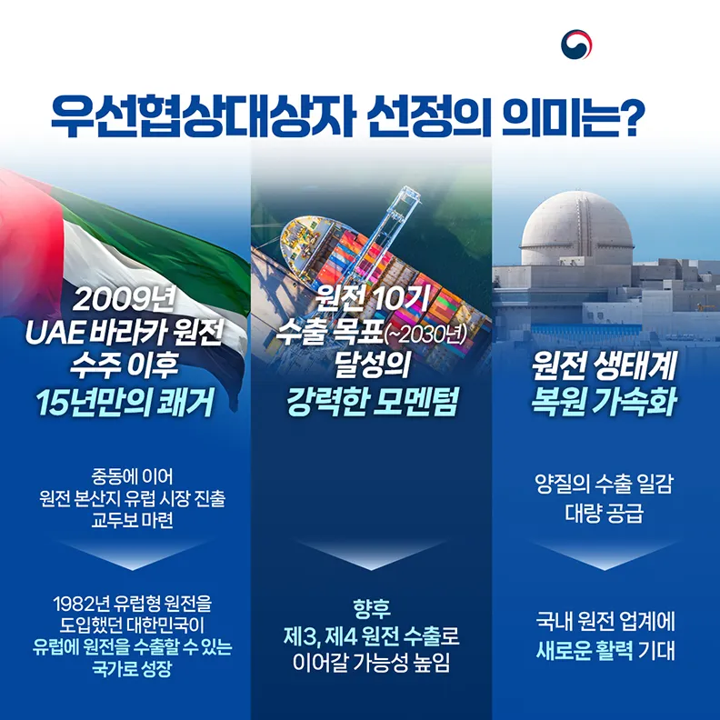 체코 원전 사업 우선협상대상자