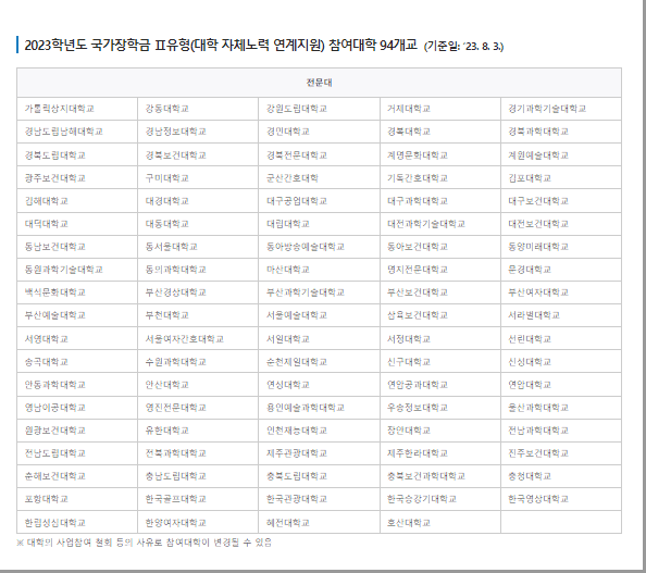 국가장학금 사진