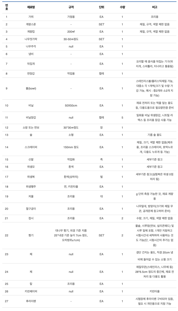 떡제조기능사 실기 준비물