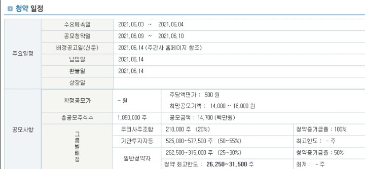 이노뎁-공모주-청약일-상장일