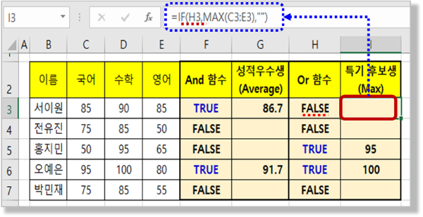 Or 조건을 만족하는 경우 Max 값 표시