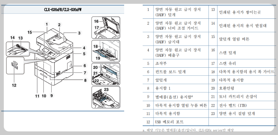 제품모습