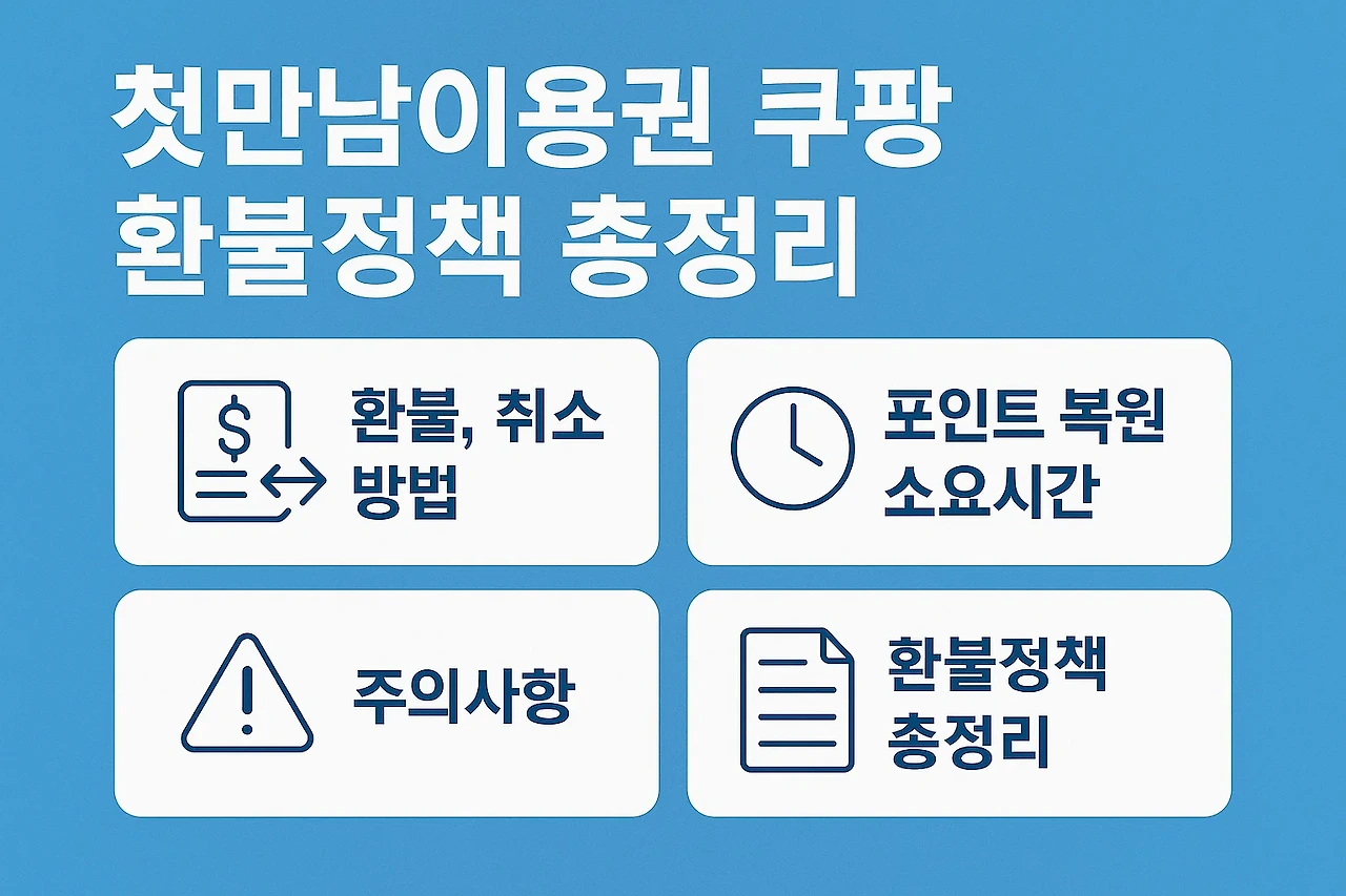 첫만남이용권 쿠팡 환불, 취소 방법, 포인트 복원 소요시간, 주의사항