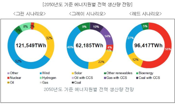 3월 공모주 청약일정 (9)