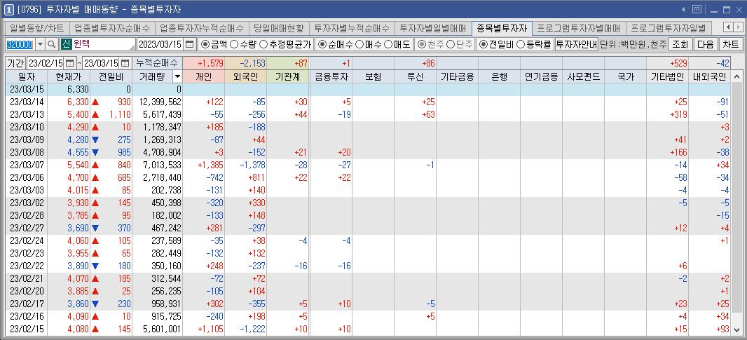 윈텍 이미지