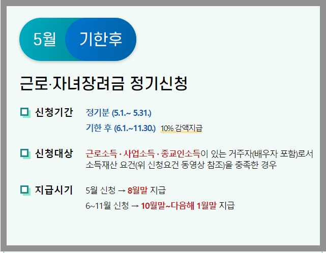 근로.자녀장려금 정기신청 안내문