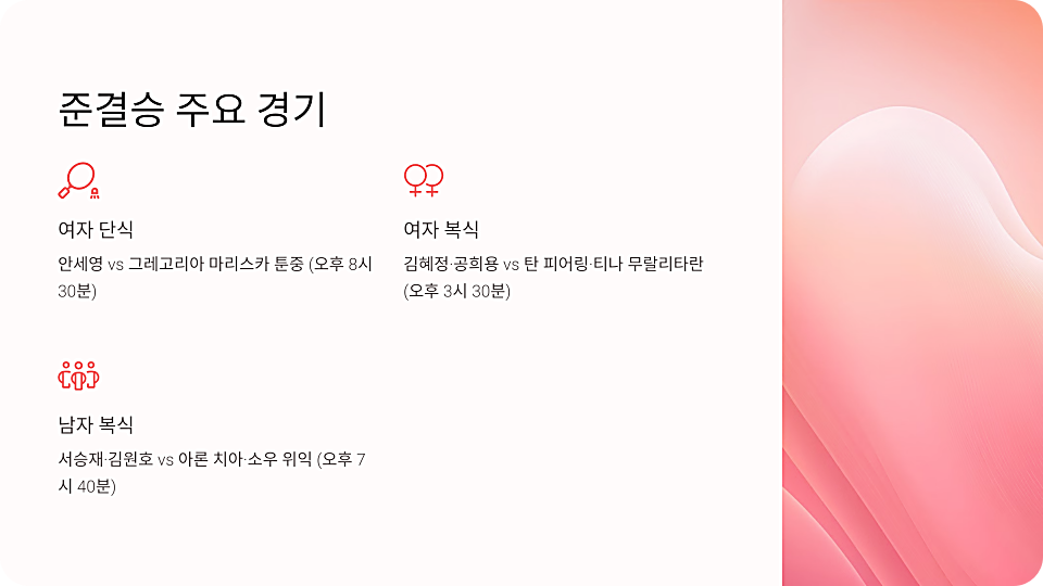 인도 오픈 배드민턴 안세영 4강 중계 시간