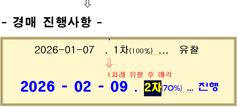 한울마을신창비바패밀리1단지