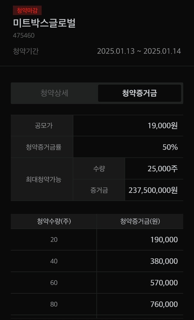 미트박스글로벌공모주-6