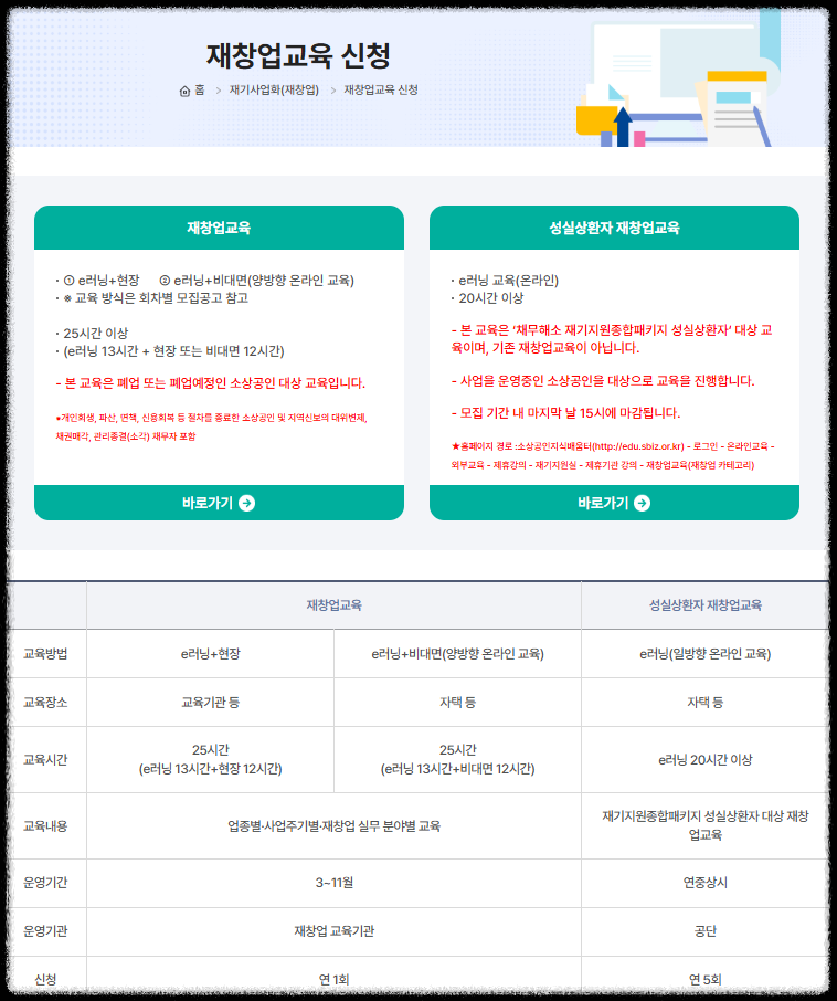 재창업교육 신청 내용