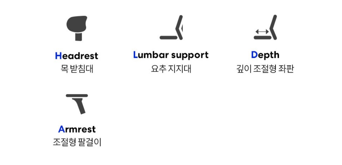 시디즈 T50 air HLDA
H-Headrest(목받침대)
L-Lumbar support(요추지지대)
D-Depth(깊이 조절형 좌판)
A-Armrest(조절형 팔걸이)