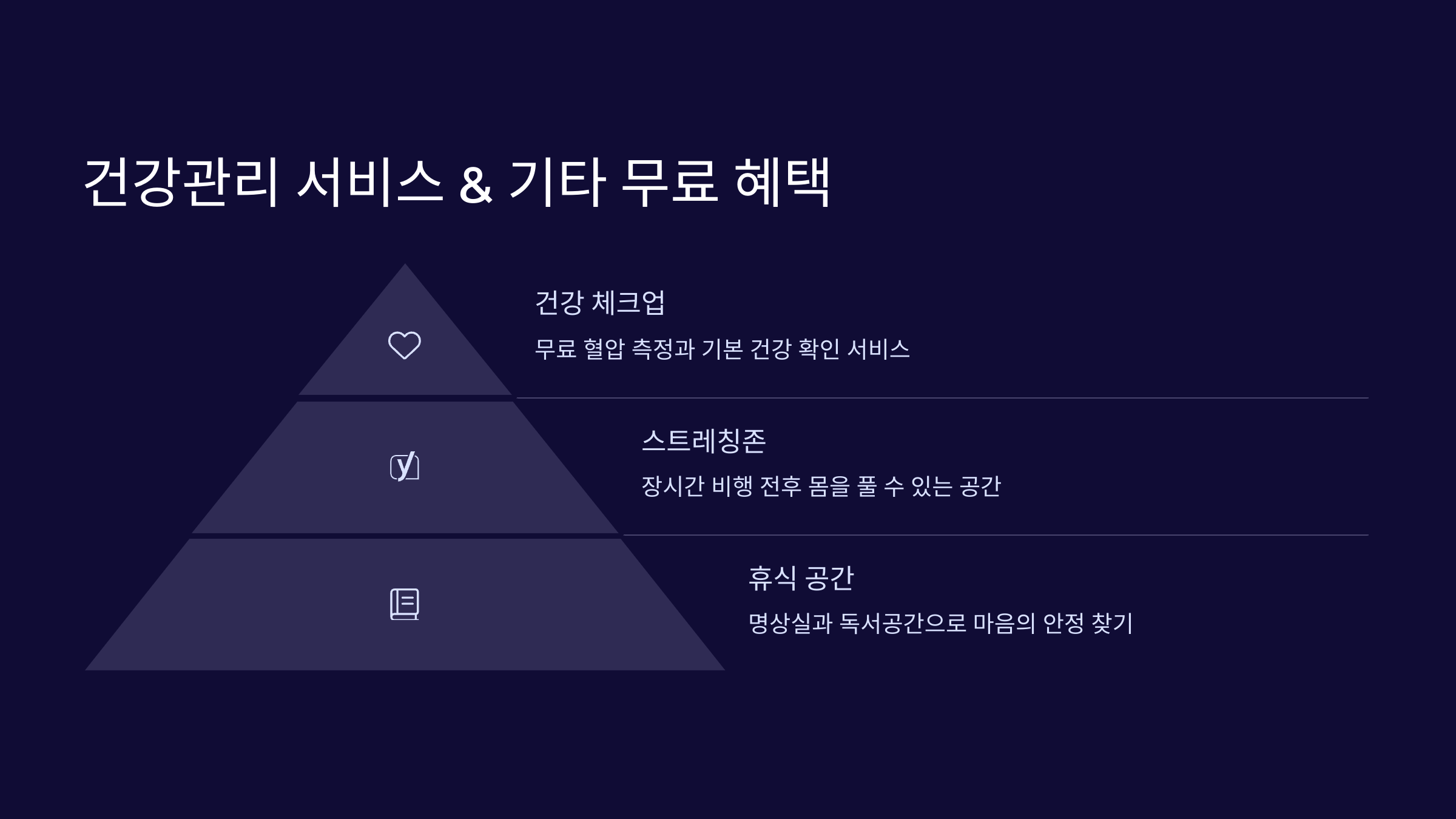 건강관리서비스