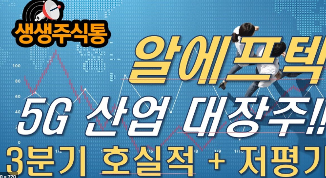  알에프텍 주가 ( 알에프텍 주가전망)