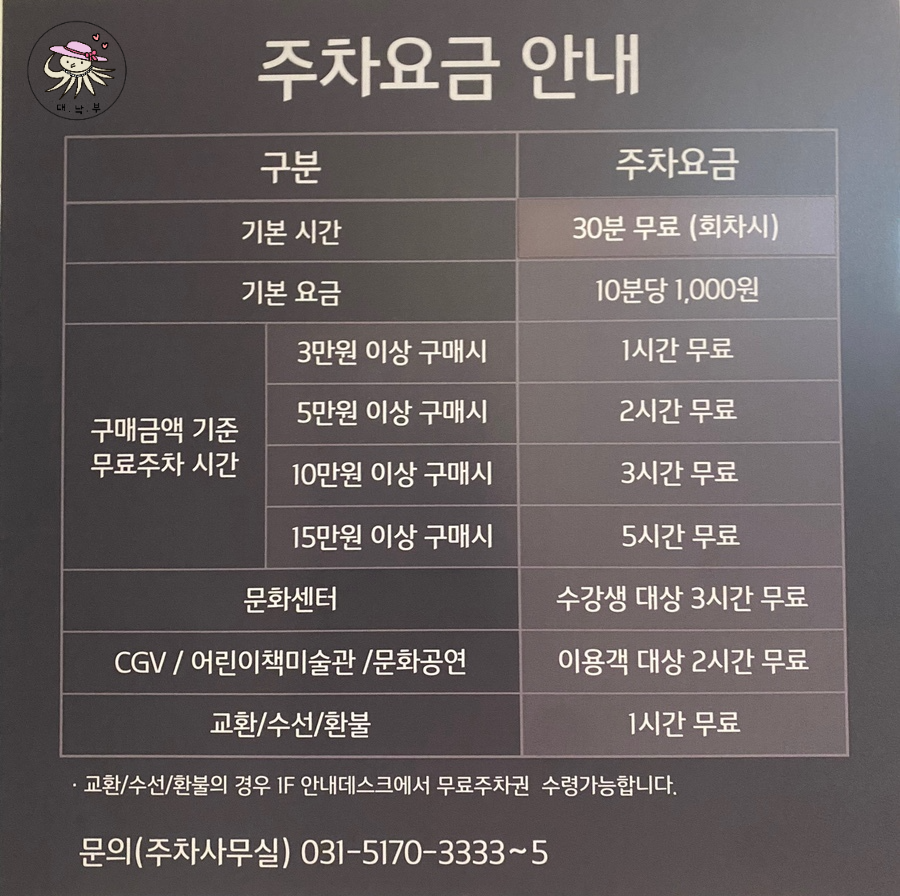 주차요금 안내