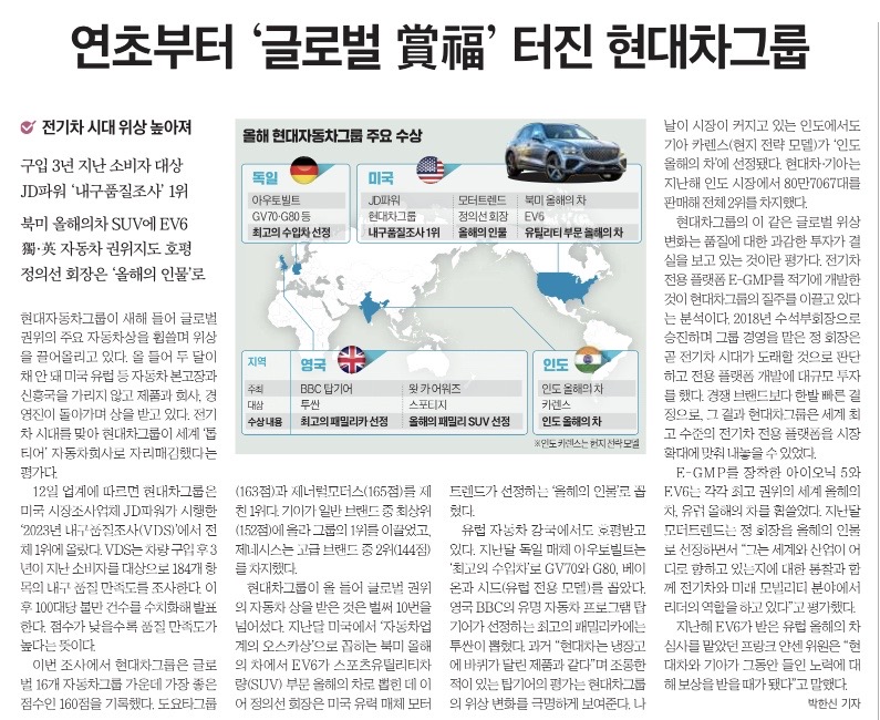경제 뉴스 연초부터 글로벌 터진 1