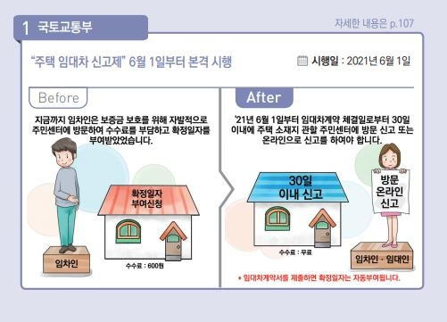 주택 임대차 계약 신고제 과태료 부과&amp;#44; 6월부터 본격 시행! 알아야 할 내용 총정리