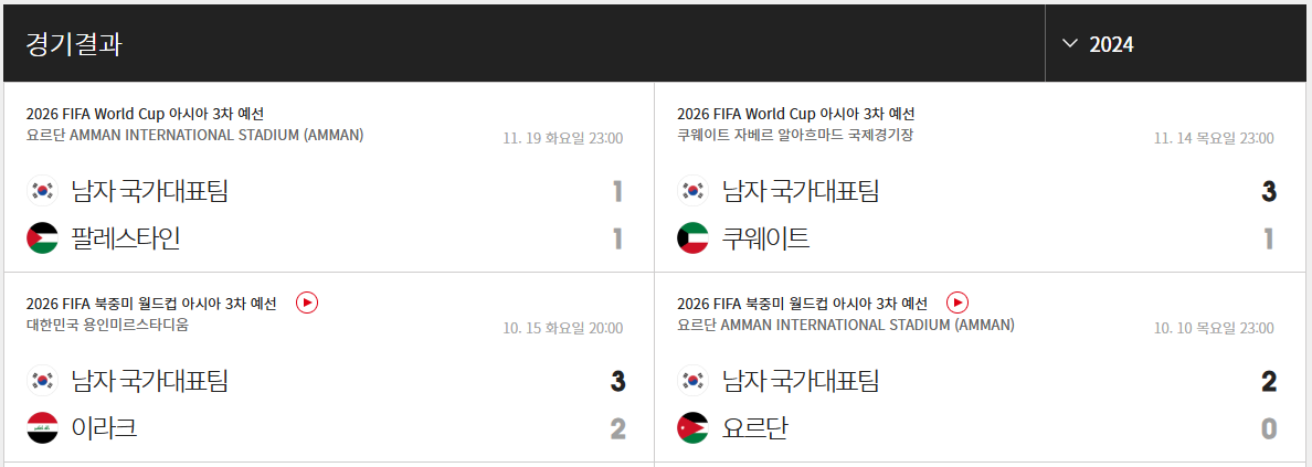 한국-축구-국가대표-경기결과