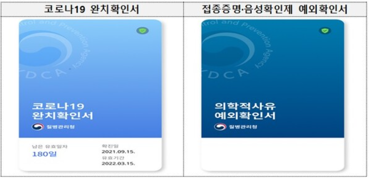 코로나19완치확인서